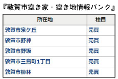 空き家・空き地情報バンク【敦賀市】